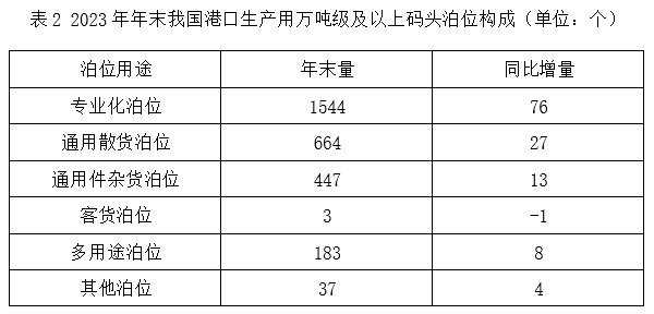 2025年湖北省选调生招录考试综合知识和行政职业能力测验试卷（网友回忆版）(图28)