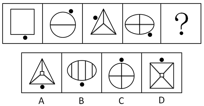 2009年山西公务员考试《行测》卷(图3)