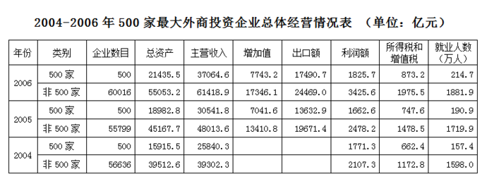 2009年山西公务员考试《行测》卷(图14)