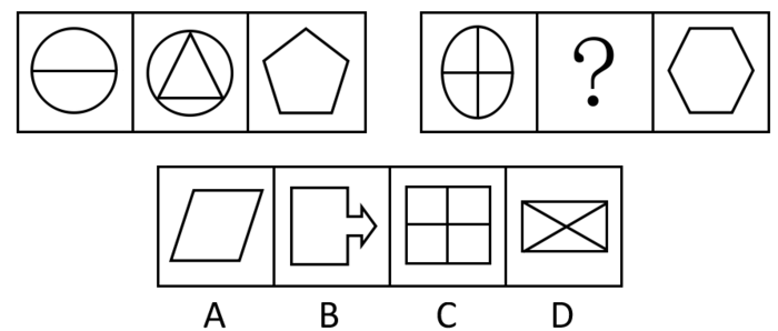 2009年山西公务员考试《行测》党群卷(图12)
