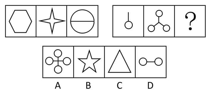2009年山西公务员考试《行测》党群卷(图17)