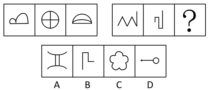 2009年山西公务员考试《行测》党群卷(图18)