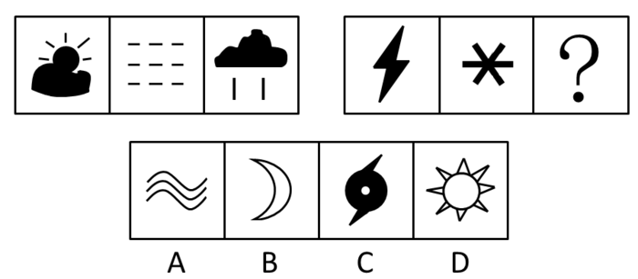 2009年山西公务员考试《行测》党群卷(图19)