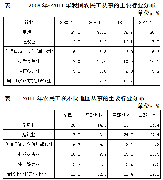 2015年山西公务员考试《行测》卷(图26)