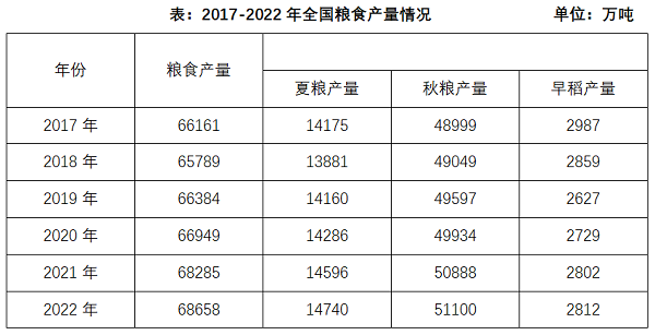 2024年山西省县级纪委监委公务员录用考试《行测》题（网友回忆版）(图18)