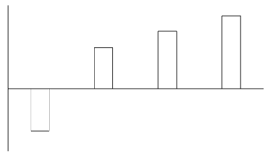 2024年山西省县级纪委监委公务员录用考试《行测》题（网友回忆版）(图19)
