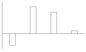 2024年山西省县级纪委监委公务员录用考试《行测》题（网友回忆版）(图20)