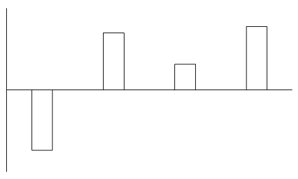 2024年山西省县级纪委监委公务员录用考试《行测》题（网友回忆版）(图21)