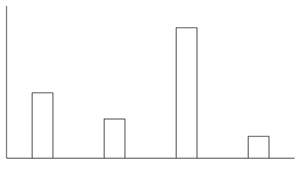 2024年山西省县级纪委监委公务员录用考试《行测》题（网友回忆版）(图22)