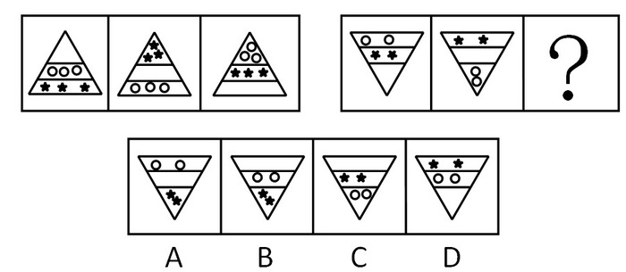 2008年内蒙古公务员考试《行测》卷(图7)
