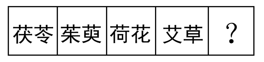 2020年内蒙古自治区公务员公安类考试《行测》试题（网友回忆版）(图12)
