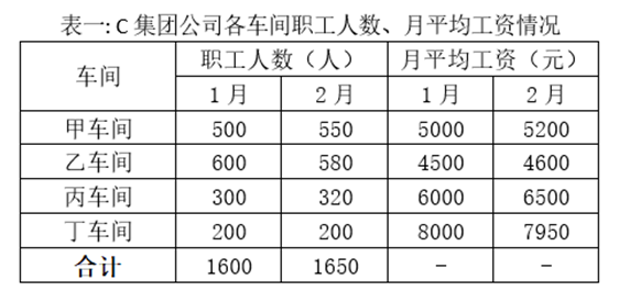 2020年内蒙古自治区公务员公安类考试《行测》试题（网友回忆版）(图45)