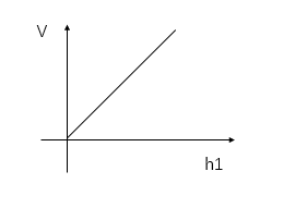 2023年内蒙古公务员录用考试《行测》题（网友回忆版）(图18)