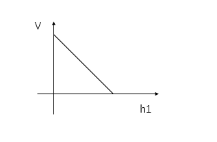 2023年内蒙古公务员录用考试《行测》题（网友回忆版）(图19)