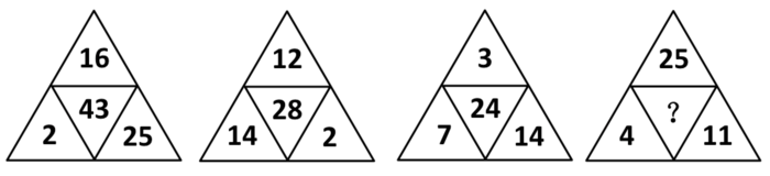 2011年浙江公务员考试《行测》卷(图1)