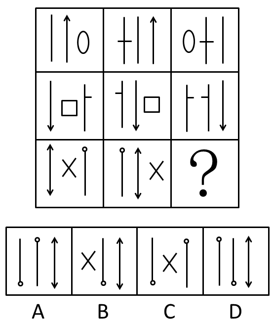 2007年浙江公务员考试《行测》卷(图89)