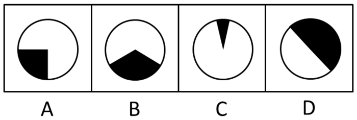 2007年浙江公务员考试《行测》卷(图95)