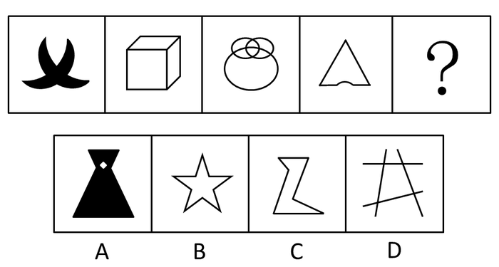 2008年浙江公务员考试《行测》卷(图86)
