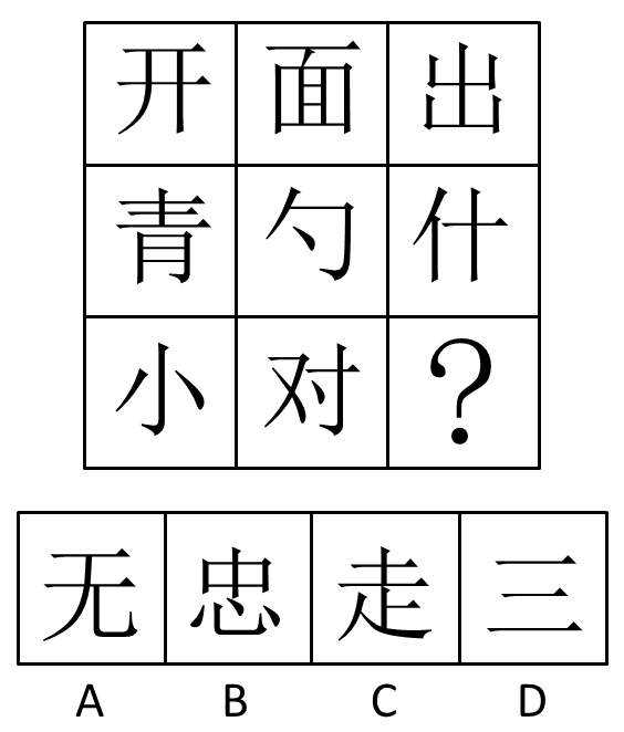 2008年浙江公务员考试《行测》卷(图89)
