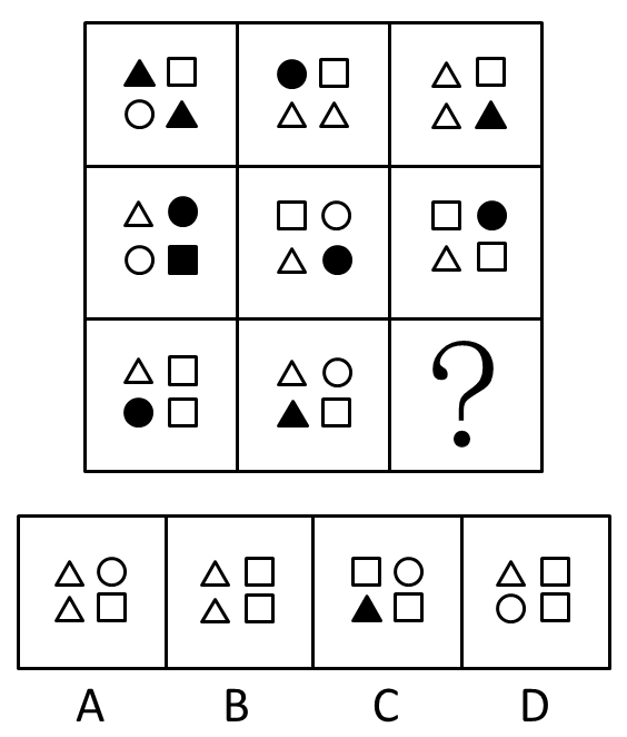 2008年浙江公务员考试《行测》卷(图91)