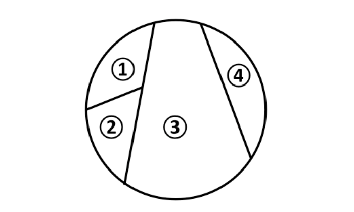 2009年浙江公务员考试《行测》卷(图32)