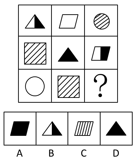 2009年浙江公务员考试《行测》卷(图40)