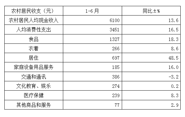 2009年浙江公务员考试《行测》卷(图47)