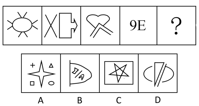 2010年浙江公务员考试《行测》A卷(图1)