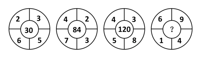 2012年浙江公务员考试《行测》卷(图5)