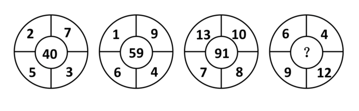 2012年浙江公务员考试《行测》卷(图4)