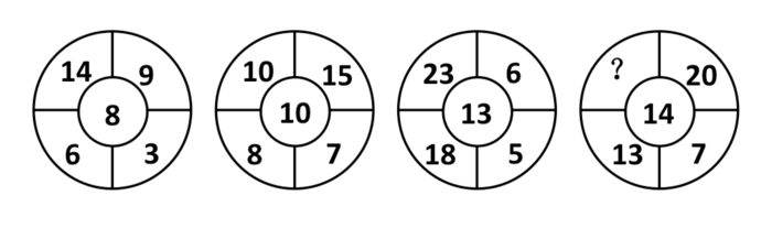 2012年浙江公务员考试《行测》卷(图2)