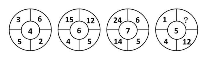 2012年浙江公务员考试《行测》卷(图3)