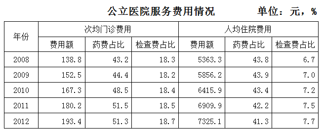 2014年浙江公务员考试《行测》A卷(图18)