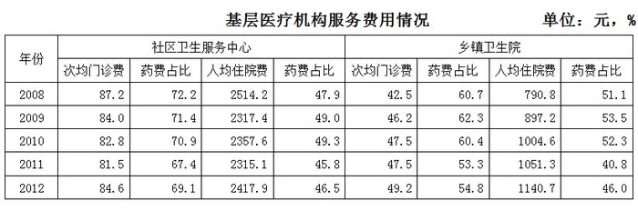 2014年浙江公务员考试《行测》A卷(图19)