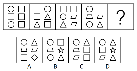 2015年浙江省选调村官考试 行政职业能力测验试卷（精选）(图36)