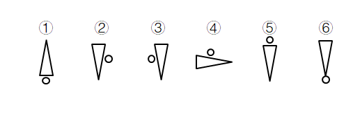 2015年浙江省选调村官考试 行政职业能力测验试卷（精选）(图38)