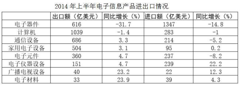 2015年浙江省选调村官考试 行政职业能力测验试卷（精选）(图58)