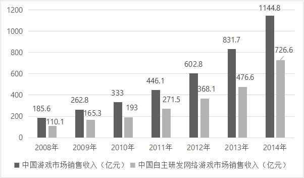 2015年浙江省选调村官考试 行政职业能力测验试卷（精选）(图61)