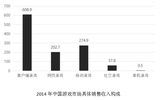 2015年浙江省选调村官考试 行政职业能力测验试卷（精选）(图62)
