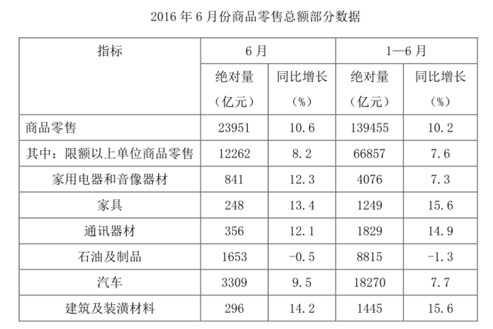 2017年422公务员联考《行测》浙江B卷(图88)