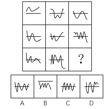 2018年浙江省选调生村官招录考试《行测》试题（网友回忆版）(图37)