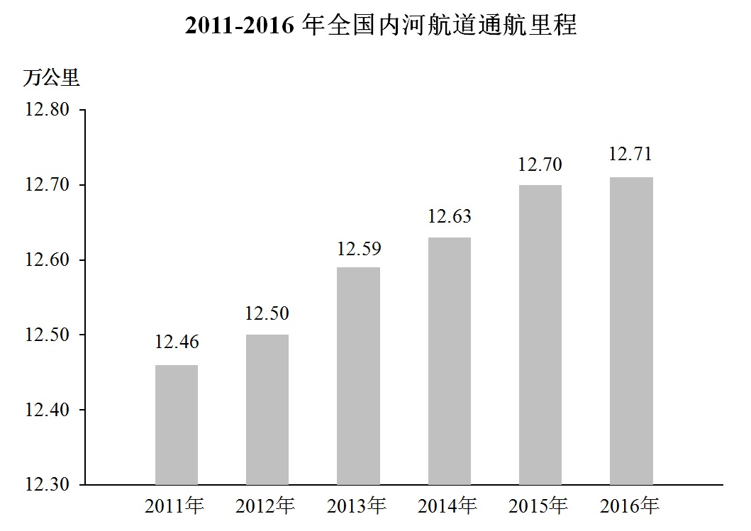 2018年浙江省公务员录用考试《行测》真题（B卷）(图71)