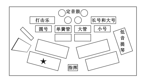 2018年浙江省选调生村官招录考试《行测》试题（网友回忆版）(图1)