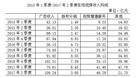 2019年浙江省公务员录用考试《行测》真题（A类）（网友回忆版）(图105)