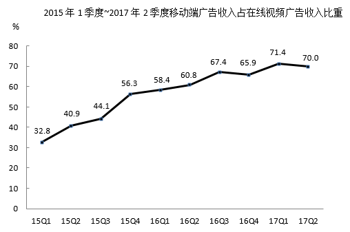 2019年浙江省公务员录用考试《行测》真题（A类）（网友回忆版）(图106)