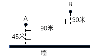 2019年浙江省公务员录用考试《行测》真题（B类）（网友回忆版）(图43)