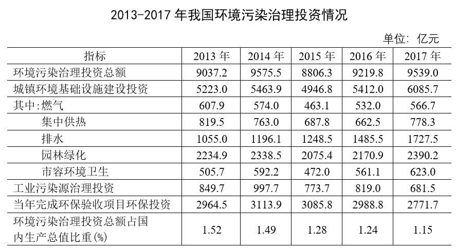 2019年浙江省公务员录用考试《行测》真题（B类）（网友回忆版）(图60)