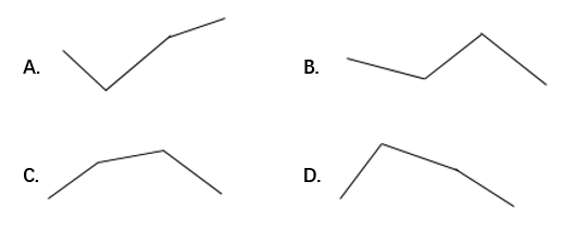 2019年浙江省公务员录用考试《行测》真题（B类）（网友回忆版）(图92)