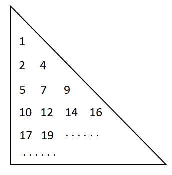 2020年度浙江省党政机关选调应届优秀大学毕业生《行测》真题（网友回忆版）(图20)