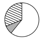 2020年浙江公务员考试《行测》（B类）试题（网友回忆版）(图34)